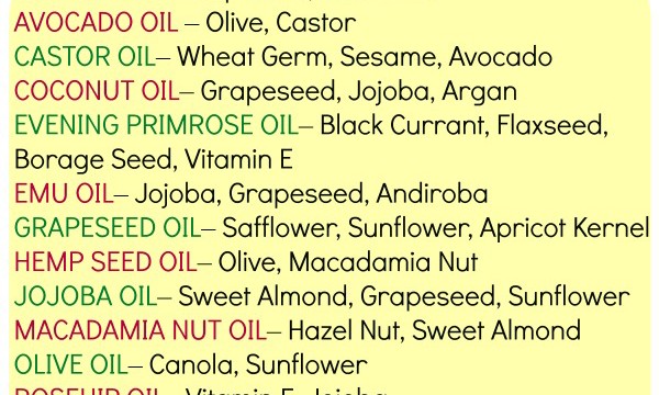 Carrier oil substitution list for DIY beauty products!