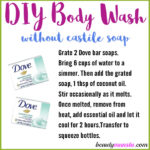 Homemade Body Wash without Castile Soap